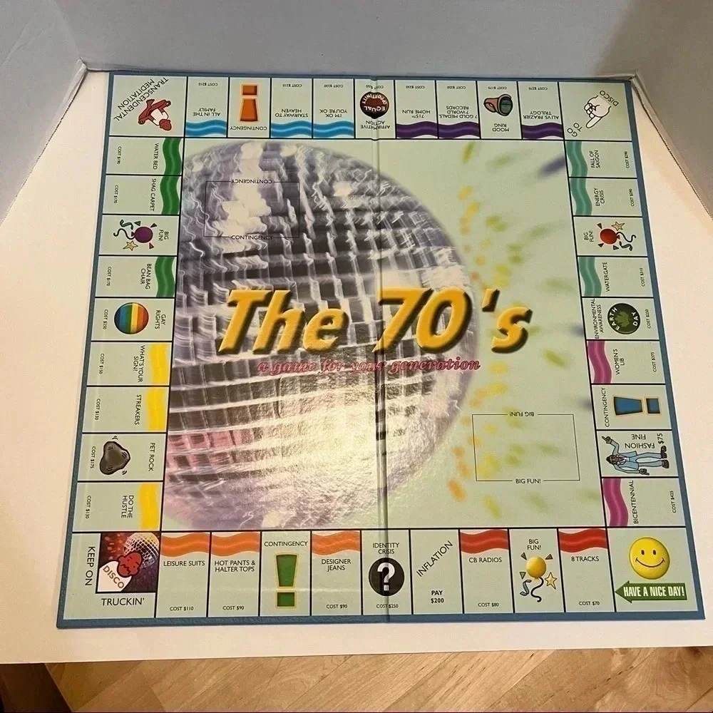 Monopoly themed The 70's real estate board game for your generation 1970…
